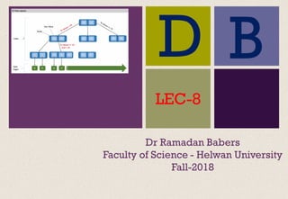 +
Dr Ramadan Babers
Faculty of Science - Helwan University
Fall-2018
D B
LEC-8
 