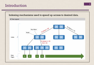 Introduction
4
Indexing mechanisms used to speed up access to desired data.
 