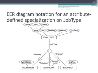 EER diagram notation for an attribute-
defined specialization on JobType
Database Management
Systems
12
d
 
