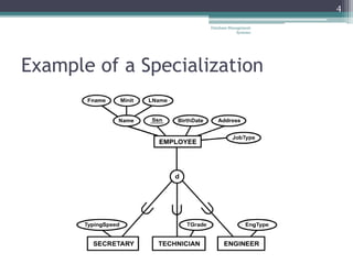 Specialization and Generalization_lec_13.pptx