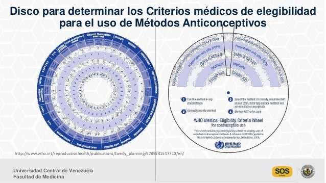 Anticonceptivos: La decisión correcta en el momento oportuno. Dr. Edg…