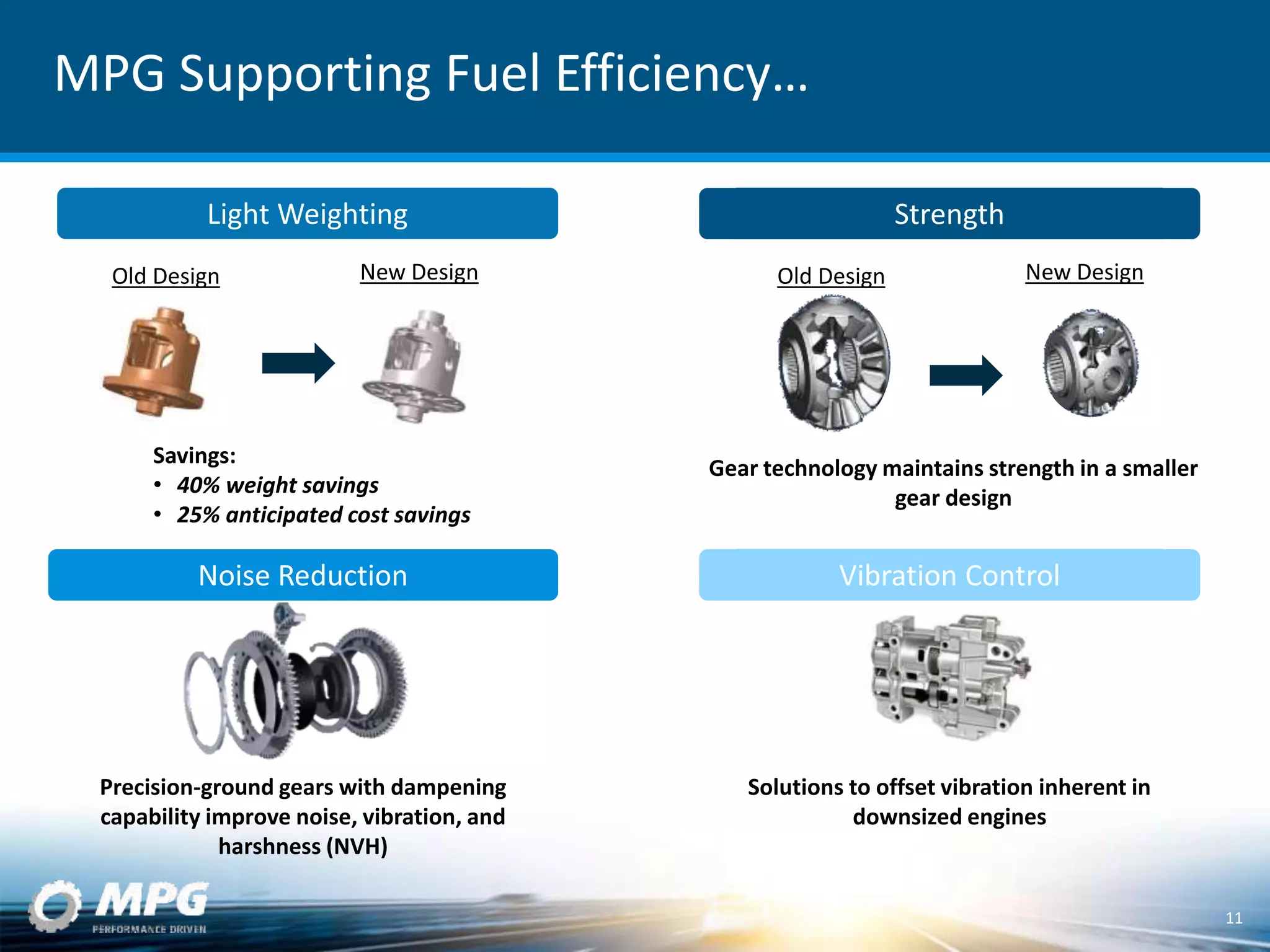 MPG Supporting Fuel Efficiency…
11
Old Design New Design
Savings:
• 40% weight savings
• 25% anticipated cost savings
Light Weighting
Solutions to offset vibration inherent in
downsized engines
Precision-ground gears with dampening
capability improve noise, vibration, and
harshness (NVH)
Vibration ControlNoise Reduction
Strength
Old Design New Design
Gear technology maintains strength in a smaller
gear design
 