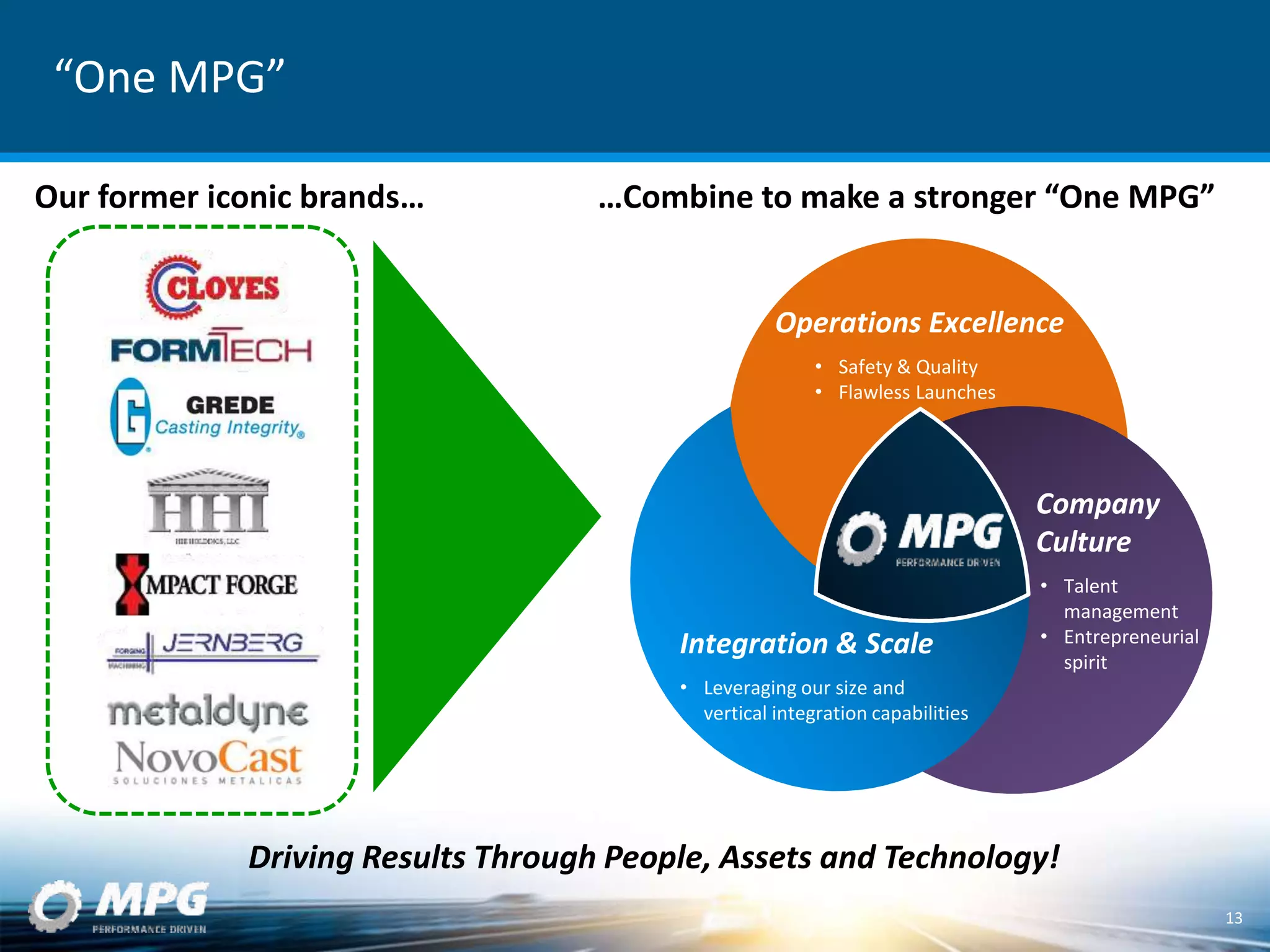 “One MPG”
Driving Results Through People, Assets and Technology!
13
Company
Culture
• Talent
management
• Entrepreneurial
spirit
Integration & Scale
• Leveraging our size and
vertical integration capabilities
Operations Excellence
• Safety & Quality
• Flawless Launches
Our former iconic brands… …Combine to make a stronger “One MPG”
 