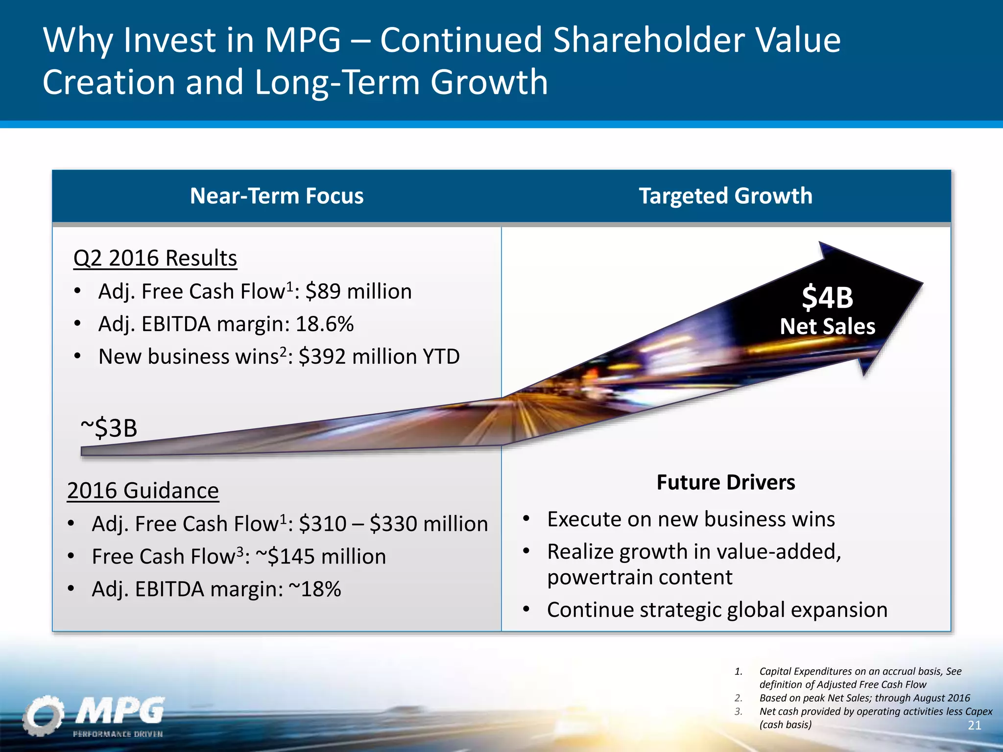 Why Invest in MPG – Continued Shareholder Value
Creation and Long-Term Growth
~$3B
2016 Guidance
• Adj. Free Cash Flow1: $310 – $330 million
• Free Cash Flow3: ~$145 million
• Adj. EBITDA margin: ~18%
Q2 2016 Results
• Adj. Free Cash Flow1: $89 million
• Adj. EBITDA margin: 18.6%
• New business wins2: $392 million YTD
Near-Term Focus
1. Capital Expenditures on an accrual basis, See
definition of Adjusted Free Cash Flow
2. Based on peak Net Sales; through August 2016
3. Net cash provided by operating activities less Capex
(cash basis)
Targeted Growth
$4B
Net Sales
• Execute on new business wins
• Realize growth in value-added,
powertrain content
• Continue strategic global expansion
Future Drivers
21
 