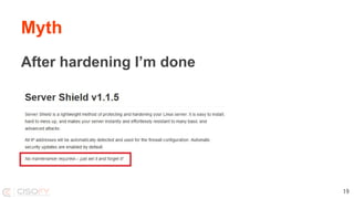 Myth
After hardening I’m done
19
 