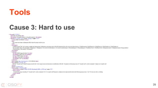 Tools
Cause 3: Hard to use
39
 