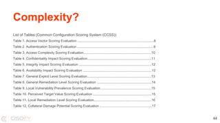 Complexity?
List of Tables (Common Configuration Scoring System (CCSS))
Table 1. Access Vector Scoring Evaluation ..................................................................................8
Table 2. Authentication Scoring Evaluation ..................................................................................9
Table 3. Access Complexity Scoring Evaluation.........................................................................10
Table 4. Confidentiality Impact Scoring Evaluation.....................................................................11
Table 5. Integrity Impact Scoring Evaluation ..............................................................................12
Table 6. Availability Impact Scoring Evaluation ..........................................................................12
Table 7. General Exploit Level Scoring Evaluation.....................................................................13
Table 8. General Remediation Level Scoring Evaluation ...........................................................14
Table 9. Local Vulnerability Prevalence Scoring Evaluation.......................................................15
Table 10. Perceived Target Value Scoring Evaluation ...............................................................15
Table 11. Local Remediation Level Scoring Evaluation..............................................................16
Table 12. Collateral Damage Potential Scoring Evaluation ........................................................17
44
 