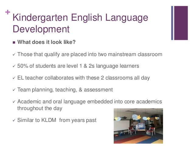 english language development of language Definition of language for english language learners: the system of words or signs that people use to express thoughts and feelings to each other: any one of the systems of human language that are used and understood by a particular group of people. english language development of language Definition of language for english language learners: the system of words or signs that people use to express thoughts and feelings to each other: any one of the systems of human language that are used and understood by a particular group of people.