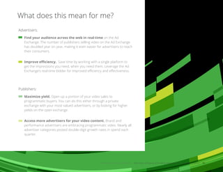 What does this mean for me?
Video advertising momentum New ways of buying and selling video ads: programmatic channel 06
Find your audience across the web in real-time on the Ad
Exchange. The number of publishers selling video on the Ad Exchange
has doubled year on year, making it even easier for advertisers to reach
their consumers.
Improve eﬃciency. Save time by working with a single platform to
get the impressions you need, when you need them. Leverage the Ad
Exchange’s real-time bidder for improved eﬃciency and eﬀectiveness.
Advertisers:
Maximize yield. Open up a portion of your video sales to
programmatic buyers. You can do this either through a private
exchange with your most valued advertisers, or by looking for higher
yields on the open exchange.
Access more advertisers for your video content. Brand and
performance advertisers are embracing programmatic video. Nearly all
advertiser categories posted double-digit growth rates in spend each
quarter.
Publishers:
 