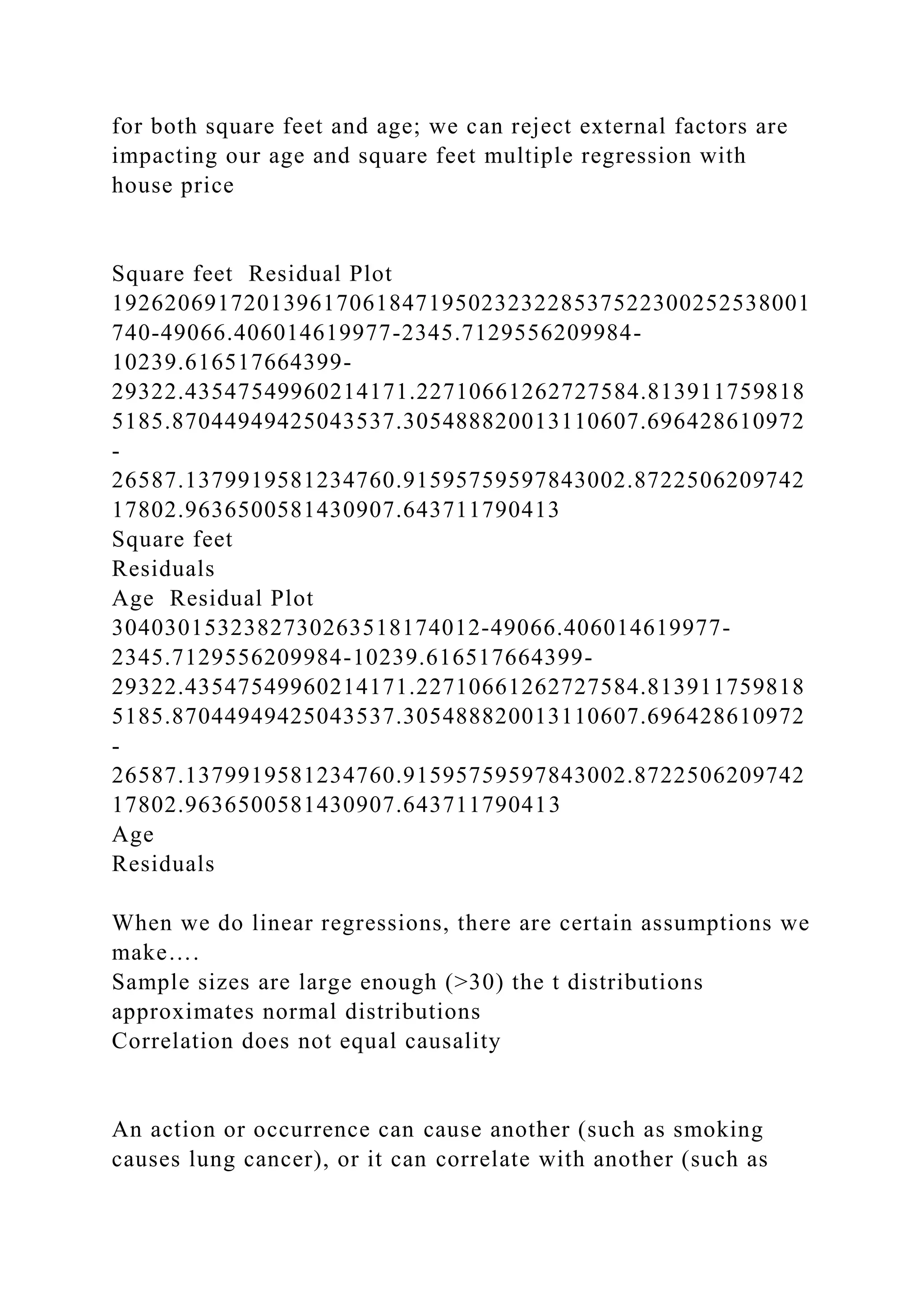 for both square feet and age; we can reject external factors are
impacting our age and square feet multiple regression with
house price
Square feet Residual Plot
19262069172013961706184719502323228537522300252538001
740-49066.406014619977-2345.7129556209984-
10239.616517664399-
29322.43547549960214171.22710661262727584.813911759818
5185.87044949425043537.305488820013110607.696428610972
-
26587.1379919581234760.91595759597843002.8722506209742
17802.9636500581430907.643711790413
Square feet
Residuals
Age Residual Plot
3040301532382730263518174012-49066.406014619977-
2345.7129556209984-10239.616517664399-
29322.43547549960214171.22710661262727584.813911759818
5185.87044949425043537.305488820013110607.696428610972
-
26587.1379919581234760.91595759597843002.8722506209742
17802.9636500581430907.643711790413
Age
Residuals
When we do linear regressions, there are certain assumptions we
make….
Sample sizes are large enough (>30) the t distributions
approximates normal distributions
Correlation does not equal causality
An action or occurrence can cause another (such as smoking
causes lung cancer), or it can correlate with another (such as
 