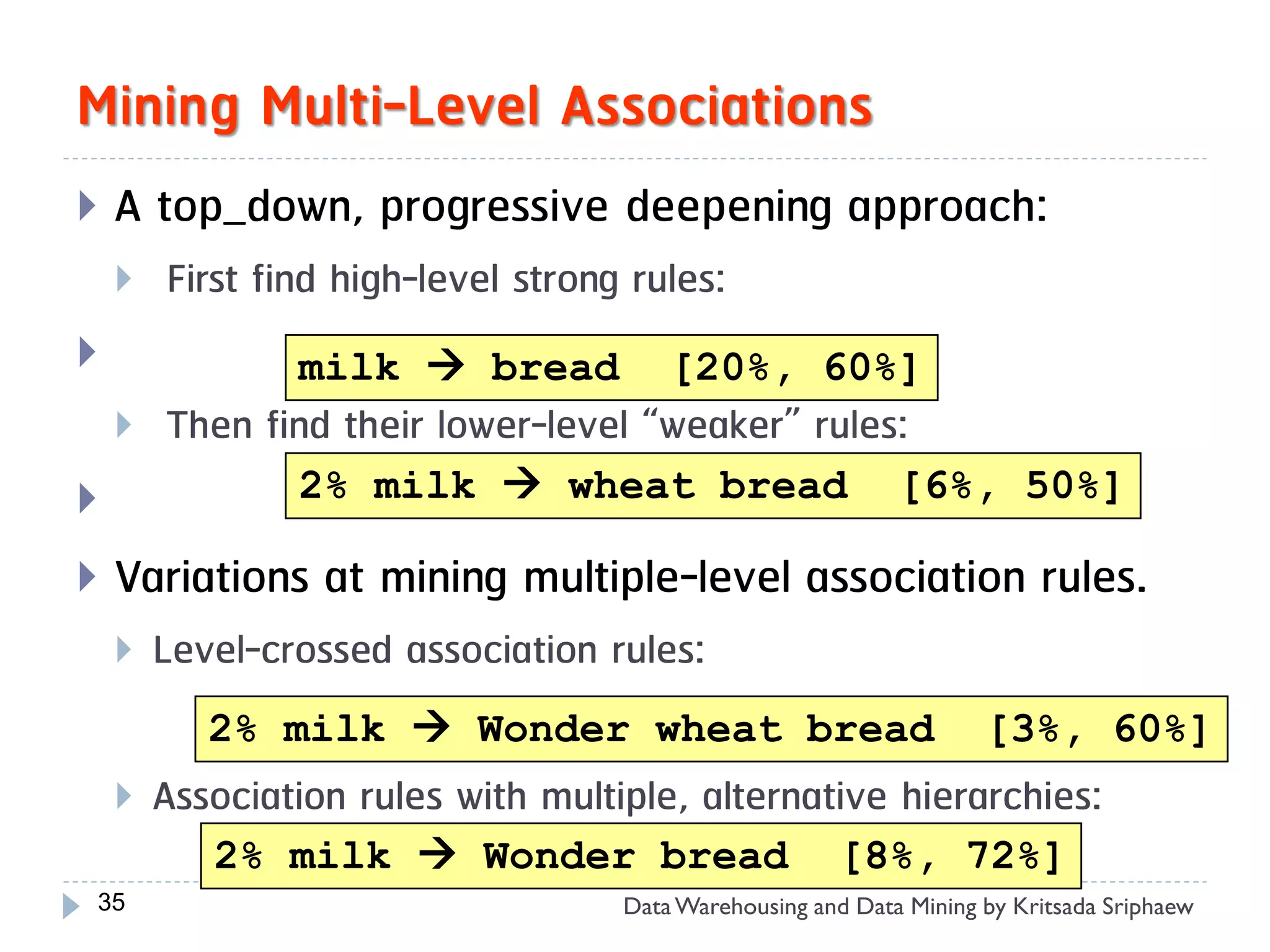 Mining Multi-Level Associations
   A top_down, progressive deepening approach:
       First find high-level strong rules:
               milk  bread            [20%, 60%]
       Then find their lower-level “weaker” rules:
               2% milk  wheat bread                        [6%, 50%]

   Variations at mining multiple-level association rules.
       Level-crossed association rules:
           2% milk  Wonder wheat bread                              [3%, 60%]
       Association rules with multiple, alternative hierarchies:
           2% milk  Wonder bread                      [8%, 72%]
35                                  Data Warehousing and Data Mining by Kritsada Sriphaew
 