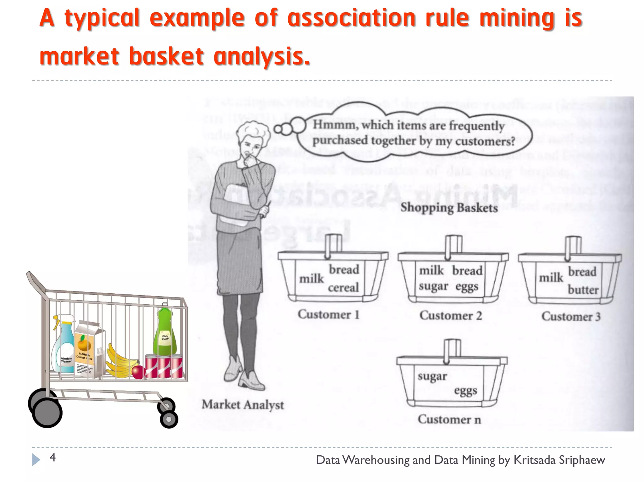 A typical example of association rule mining is
market basket analysis.




4                      Data Warehousing and Data Mining by Kritsada Sriphaew
 