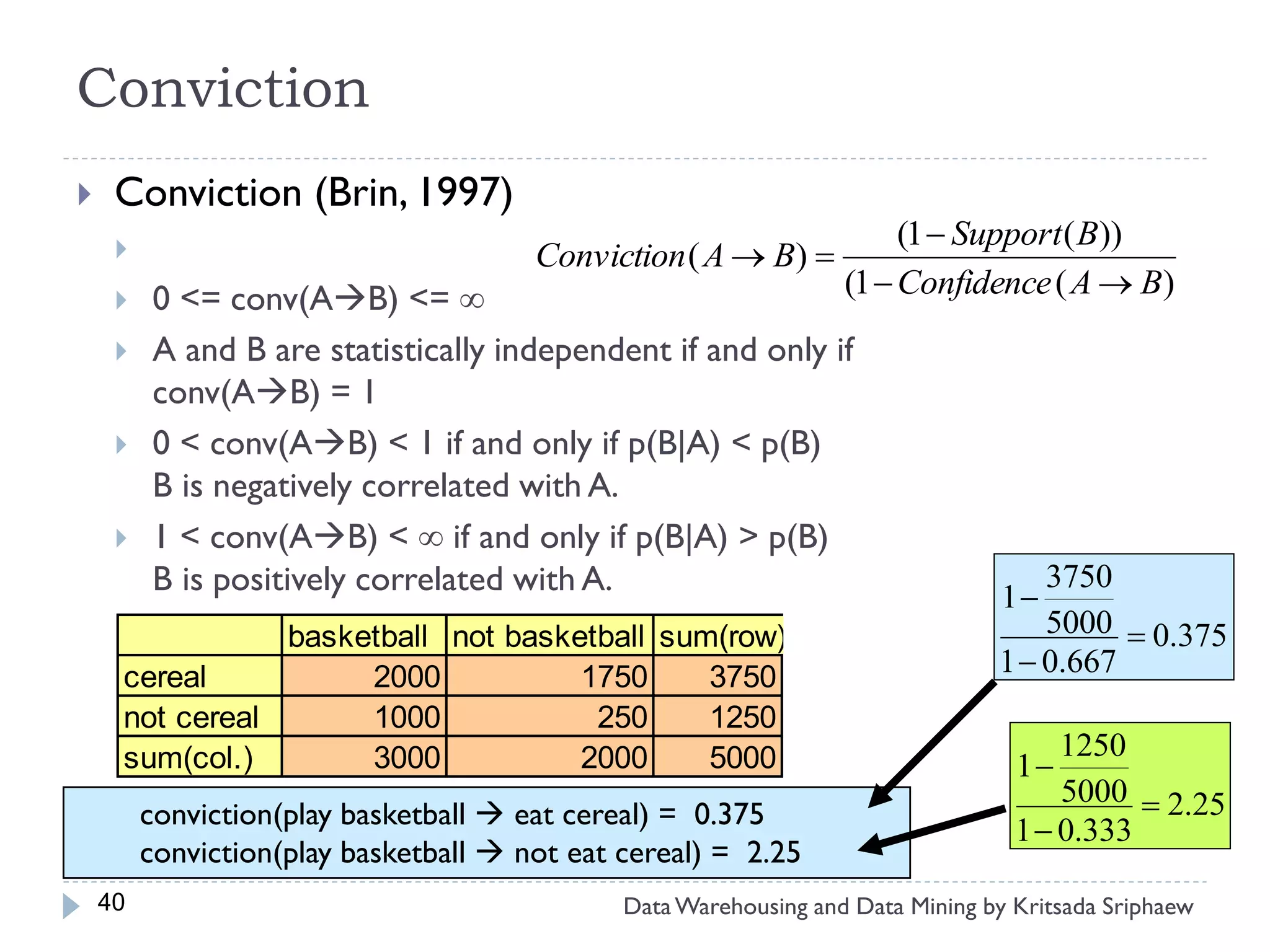 Conviction
    Conviction (Brin, 1997)
                                                                       (1  Support ( B))
                                      Conviction ( A  B) 
        0 <= conv(AB) <=                                       (1  Confidence ( A  B)
        A and B are statistically independent if and only if
         conv(AB) = 1
        0 < conv(AB) < 1 if and only if p(B|A) < p(B)
         B is negatively correlated with A.
        1 < conv(AB) <  if and only if p(B|A) > p(B)
         B is positively correlated with A.                                      1
                                                                                    3750
                basketball not basketball sum(row)                                  5000  0.375
     cereal          2000           1750     3750                               1  0.667
     not cereal      1000            250     1250
                                                                                      1250
     sum(col.)       3000           2000     5000                                 1
                                                                                      5000  2.25
         conviction(play basketball  eat cereal) = 0.375
                                                                                  1  0.333
         conviction(play basketball  not eat cereal) = 2.25
    40                                        Data Warehousing and Data Mining by Kritsada Sriphaew
 
