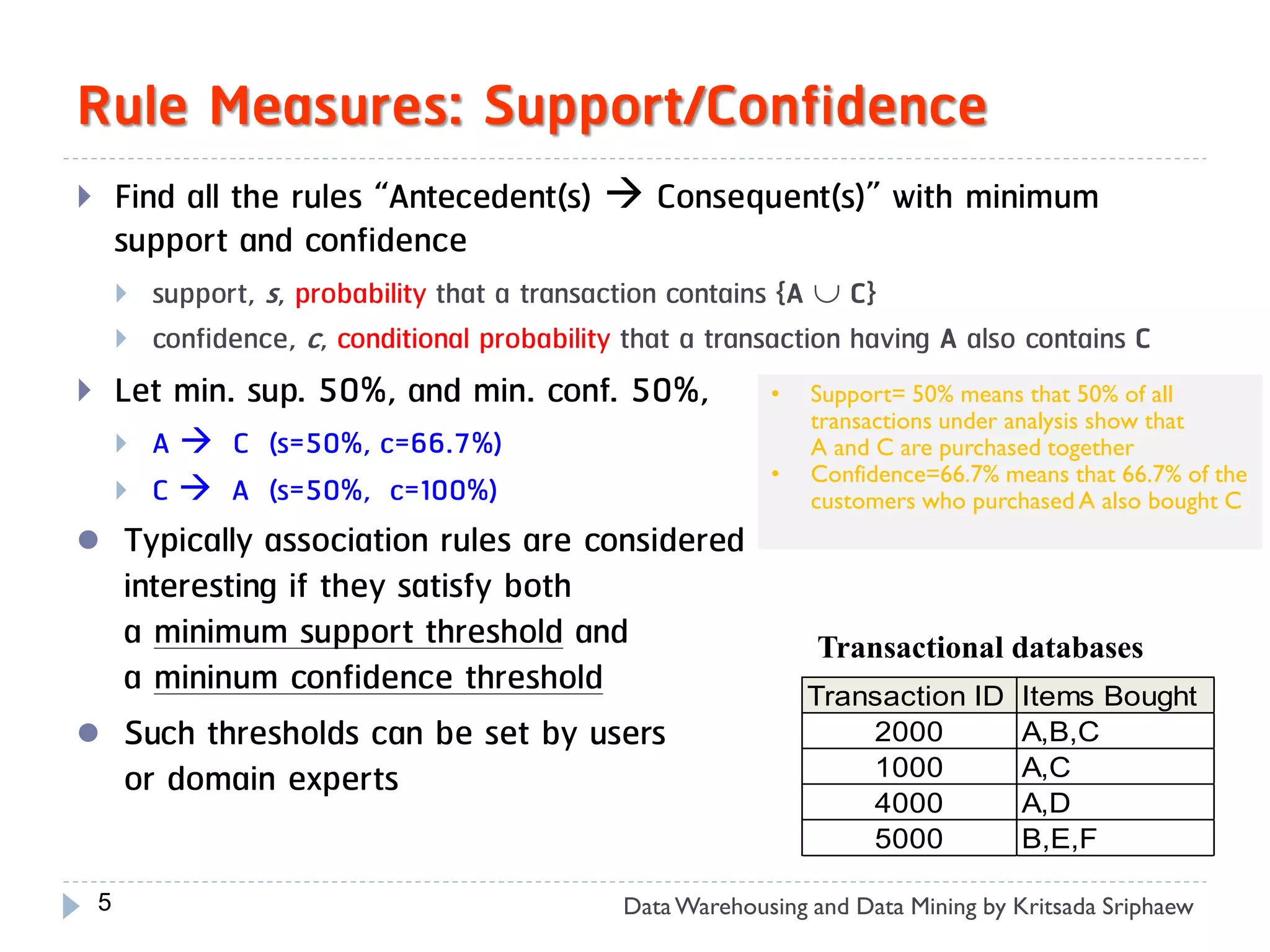 Rule Measures: Support/Confidence
       Find all the rules “Antecedent(s)  Consequent(s)” with minimum
        support and confidence
           support, s, probability that a transaction contains {A  C}
           confidence, c, conditional probability that a transaction having A also contains C
       Let min. sup. 50%, and min. conf. 50%,                 •   Support= 50% means that 50% of all
                                                                   transactions under analysis show that
           A  C (s=50%, c=66.7%)                                 A and C are purchased together
                                                               •   Confidence=66.7% means that 66.7% of the
           C  A (s=50%, c=100%)                                  customers who purchased A also bought C
       Typically association rules are considered
        interesting if they satisfy both
        a minimum support threshold and                             Transactional databases
        a mininum confidence threshold                             Transaction ID      Items Bought
       Such thresholds can be set by users                            2000            A,B,C
        or domain experts                                              1000            A,C
                                                                       4000            A,D
                                                                       5000            B,E,F

    5                                             Data Warehousing and Data Mining by Kritsada Sriphaew
 