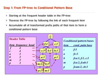 Step 1: From FP-tree to Conditional Pattern Base
    Starting at the frequent header table in the FP-tree
    Traverse the FP-tree by following the link of each frequent item
    Accumulate all of transformed prefix paths of that item to form a
     conditional pattern base

                                           {}
       Header Table
                                                      Conditional pattern bases
       Item frequency head         f:4          c:1   item      cond. pattn base
        f      4
                               c:3       b:1    b:1   c         f:3
       c       4
       a       3                                      a         fc:3
       b       3               a:3              p:1   b         fca:1, f:1, c:1
       m       3
       p       3             m:2     b:1
                                                      m         fca:2, fcab:1
                                                      p         fcam:2, cb:1
                             p:2     m:1
  21                           Knowledge Management and Discovery © Kritsada Sriphaew
 