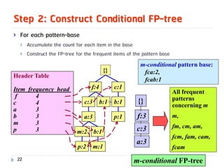 Step 2: Construct Conditional FP-tree
    For each pattern-base
        Accumulate the count for each item in the base
        Construct the FP-tree for the frequent items of the pattern base
                                                           m-conditional pattern base:
                                              {}            fca:2,
Header Table
                                                            fcab:1
Item frequency head                   f:4          c:1
                                                                            All frequent
 f      4                                                                   patterns
c       4                         c:3       b:1    b:1    {}
                                                                            concerning m
a       3
b       3                         a:3              p:1    f:3               m,
m       3
                                                          c:3               fm, cm, am,
p       3                      m:2      b:1
                                                                            fcm, fam, cam,
                                                          a:3
                               p:2      m:1                                 fcam
    22
                                                         m-conditional FP-tree
 