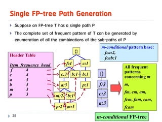 Single FP-tree Path Generation
    Suppose an FP-tree T has a single path P
    The complete set of frequent pattern of T can be generated by
     enumeration of all the combinations of the sub-paths of P
                                                     m-conditional pattern base:
                                        {}            fca:2,
Header Table
                                                      fcab:1
Item frequency head            f:4           c:1
                                                                All frequent
 f      4                                                       patterns
c       4                   c:3      b:1     b:1    {}
                                                                concerning m
a       3
b       3                   a:3              p:1    f:3         m,
m       3
                                                   c:3          fm, cm, am,
p       3                m:2      b:1
                                                                fcm, fam, cam,
                                                   a:3
                         p:2      m:1                           fcam
    25
                                                   m-conditional FP-tree
 