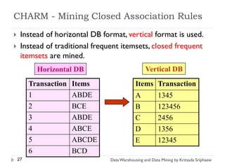 CHARM - Mining Closed Association Rules
    Instead of horizontal DB format, vertical format is used.
    Instead of traditional frequent itemsets, closed frequent
     itemsets are mined.
           Horizontal DB                           Vertical DB
         Transaction   Items                  Items Transaction
         1             ABDE                   A          1345
         2             BCE                    B          123456
         3             ABDE                   C          2456
         4             ABCE                   D          1356
         5             ABCDE                  E          12345
         6             BCD
    27                           Data Warehousing and Data Mining by Kritsada Sriphaew
 