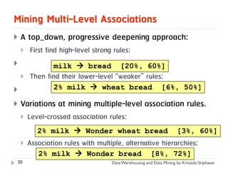 Mining Multi-Level Associations
   A top_down, progressive deepening approach:
       First find high-level strong rules:
               milk  bread            [20%, 60%]
       Then find their lower-level “weaker” rules:
               2% milk  wheat bread                        [6%, 50%]

   Variations at mining multiple-level association rules.
       Level-crossed association rules:
           2% milk  Wonder wheat bread                              [3%, 60%]
       Association rules with multiple, alternative hierarchies:
           2% milk  Wonder bread                      [8%, 72%]
35                                  Data Warehousing and Data Mining by Kritsada Sriphaew
 