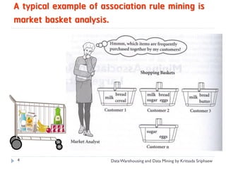 A typical example of association rule mining is
market basket analysis.




4                      Data Warehousing and Data Mining by Kritsada Sriphaew
 