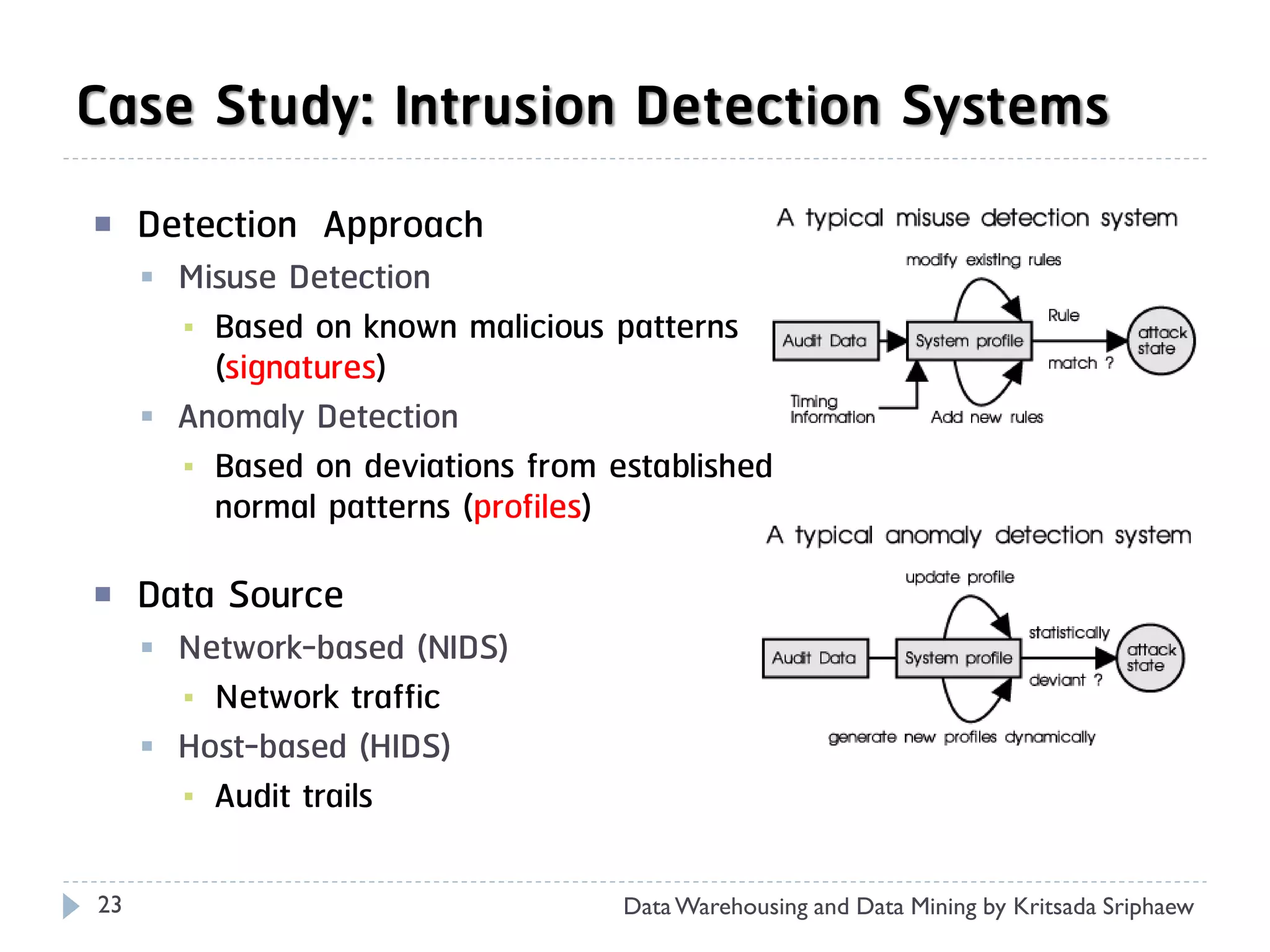 Case Study: Intrusion Detection Systems
    Detection Approach
        Misuse Detection
         ▪ Based on known malicious patterns
           (signatures)
        Anomaly Detection
         ▪ Based on deviations from established
           normal patterns (profiles)

    Data Source
        Network-based (NIDS)
         ▪ Network traffic
        Host-based (HIDS)
         ▪ Audit trails


23                                   Data Warehousing and Data Mining by Kritsada Sriphaew
 