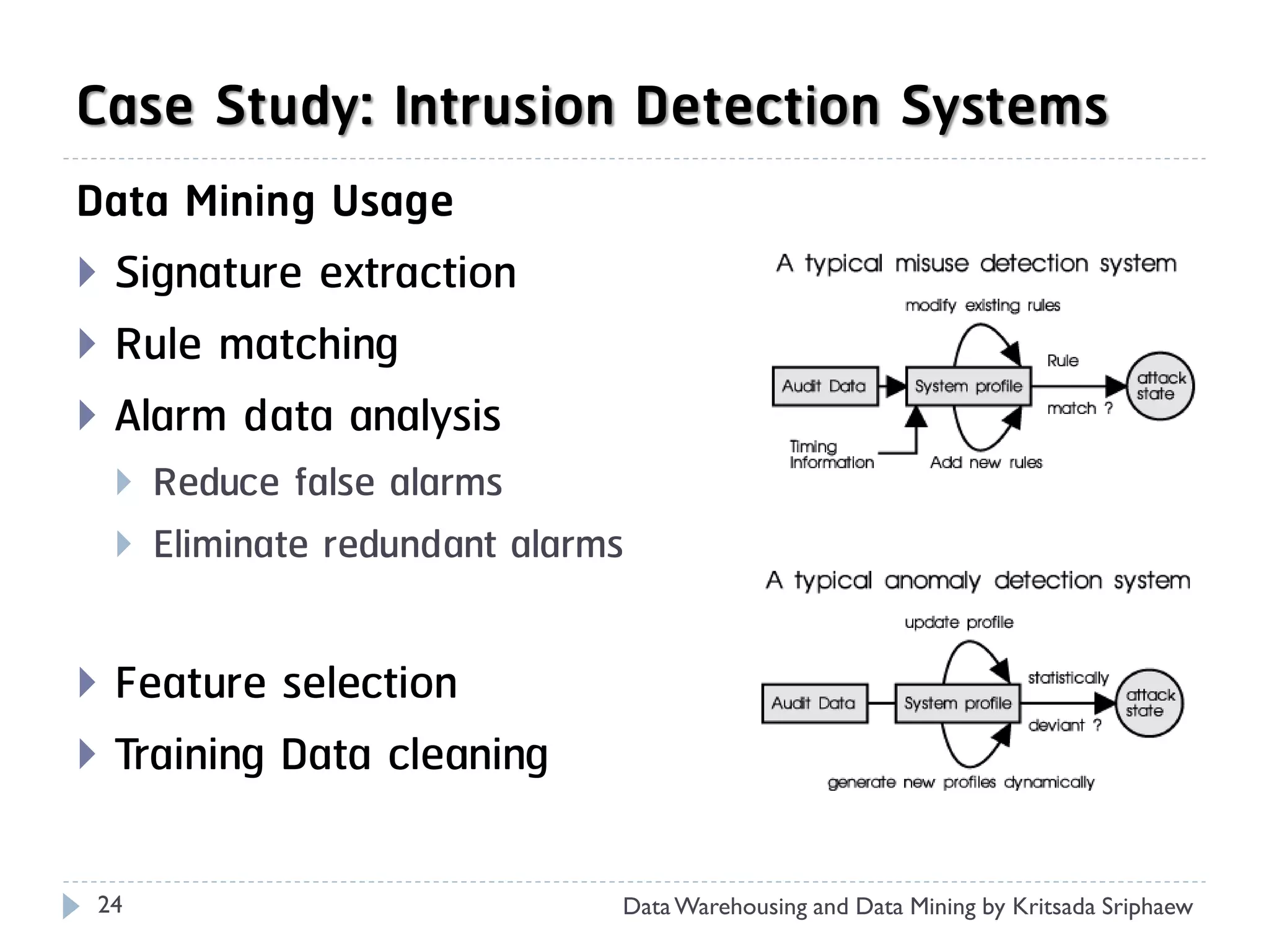 Case Study: Intrusion Detection Systems
Data Mining Usage
 Signature extraction
 Rule matching
 Alarm data analysis
       Reduce false alarms
       Eliminate redundant alarms

 Feature selection
 Training Data cleaning


 24                              Data Warehousing and Data Mining by Kritsada Sriphaew
 