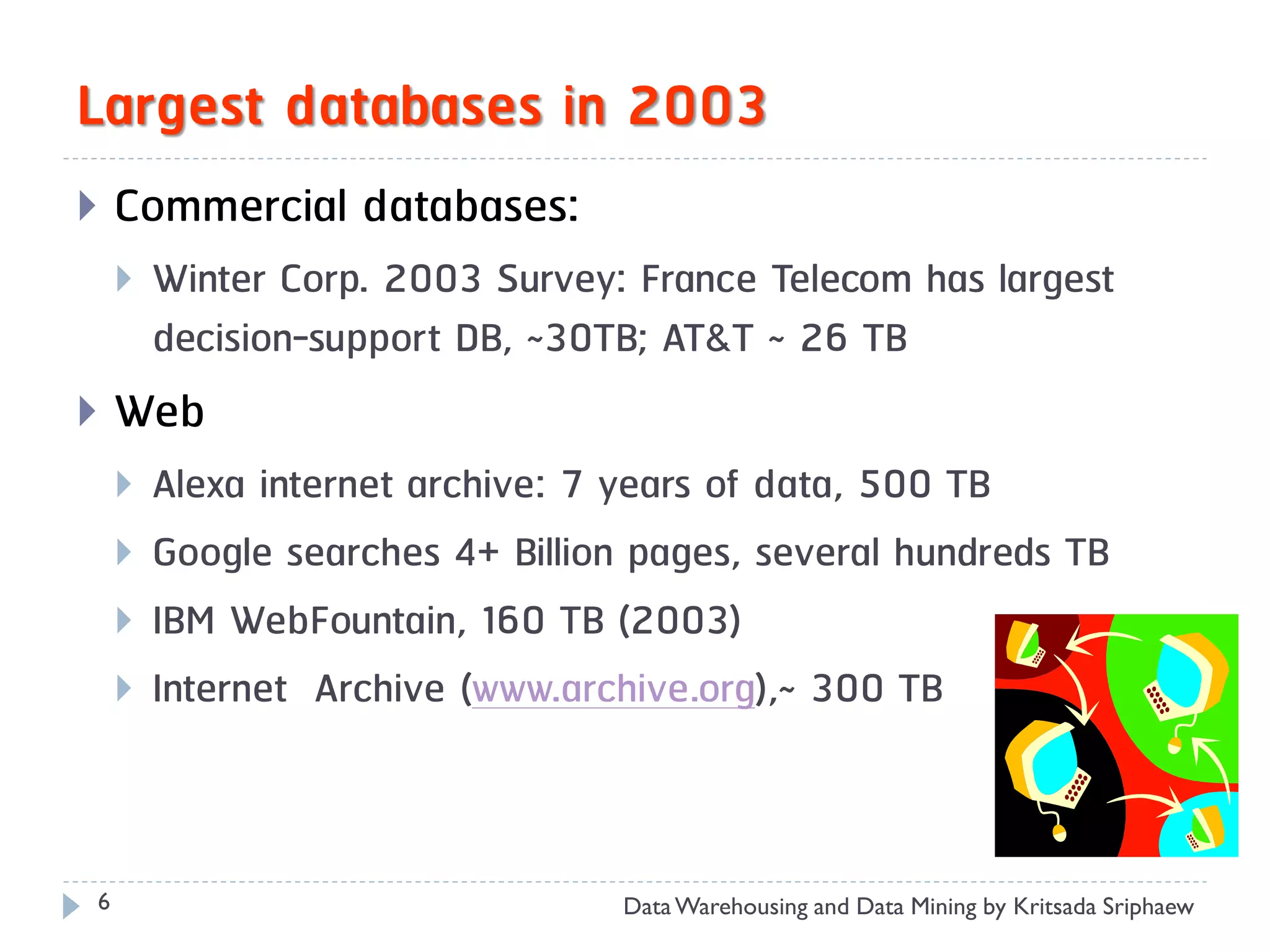 Largest databases in 2003
   Commercial databases:
       Winter Corp. 2003 Survey: France Telecom has largest
        decision-support DB, ~30TB; AT&T ~ 26 TB
   Web
       Alexa internet archive: 7 years of data, 500 TB
       Google searches 4+ Billion pages, several hundreds TB
       IBM WebFountain, 160 TB (2003)
       Internet Archive (www.archive.org),~ 300 TB



6                                 Data Warehousing and Data Mining by Kritsada Sriphaew
 