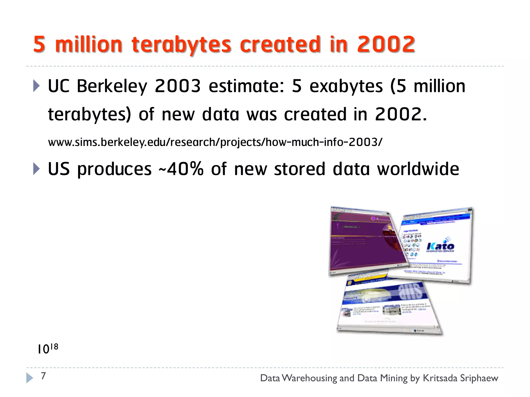 5 million terabytes created in 2002
   UC Berkeley 2003 estimate: 5 exabytes (5 million
    terabytes) of new data was created in 2002.
    www.sims.berkeley.edu/research/projects/how-much-info-2003/
   US produces ~40% of new stored data worldwide




1018
7                                        Data Warehousing and Data Mining by Kritsada Sriphaew
 