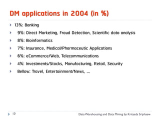 DM applications in 2004 (in %)
    13%: Banking
      9%: Direct Marketing, Fraud Detection, Scientific data analysis
      8%: Bioinformatics
      7%: Insurance, Medical/Pharmaceutic Applications
      6%: eCommerce/Web, Telecommunications
      4%: Investments/Stocks, Manufacturing, Retail, Security
      Bellow: Travel, Entertainment/News, …




    10                                 Data Warehousing and Data Mining by Kritsada Sriphaew
 
