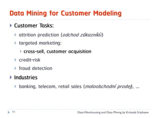 Data Mining for Customer Modeling
   Customer Tasks:
       attrition prediction (odchod zákazníků)
       targeted marketing:
         cross-sell, customer acquisition
       credit-risk
       fraud detection
   Industries
       banking, telecom, retail sales (maloobchodní prodej), …



11                                 Data Warehousing and Data Mining by Kritsada Sriphaew
 