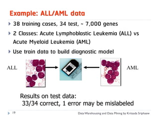 Example: ALL/AML data
 38 training cases, 34 test, ~ 7,000 genes
 2 Classes: Acute Lymphoblastic Leukemia (ALL) vs
  Acute Myeloid Leukemia (AML)
 Use train data to build diagnostic model

ALL                                                              AML




         Results on test data:
          33/34 correct, 1 error may be mislabeled
    19                       Data Warehousing and Data Mining by Kritsada Sriphaew
 