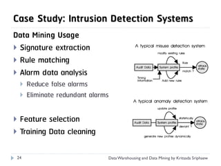 Case Study: Intrusion Detection Systems
Data Mining Usage
 Signature extraction
 Rule matching
 Alarm data analysis
       Reduce false alarms
       Eliminate redundant alarms

 Feature selection
 Training Data cleaning


 24                              Data Warehousing and Data Mining by Kritsada Sriphaew
 