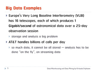 Big Data Examples
   Europe's Very Long Baseline Interferometry (VLBI)
    has 16 telescopes, each of which produces 1
    Gigabit/second of astronomical data over a 25-day
    observation session
       storage and analysis a big problem
   AT&T handles billions of calls per day
       so much data, it cannot be all stored -- analysis has to be
        done “on the fly”, on streaming data



5                                  Data Warehousing and Data Mining by Kritsada Sriphaew
 