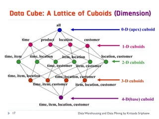 Data Cube: A Lattice of Cuboids (Dimension)
                                     all
                                                                                    0-D (apex) cuboid

             time         product      location         customer
                                                                                    1-D cuboids

time, item          time, location         item, location            location, customer
                                                                                    2-D cuboids
                              time, customer       item, customer

 time, item, location                time, location, customer
                                                                                    3-D cuboids
                     time, item, customer          item, location, customer


                                                                                    4-D(base) cuboid
                         time, item, location, customer

    17                                              Data Warehousing and Data Mining by Kritsada Sriphaew
 