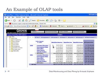 An Example of OLAP tools




41                Data Warehousing and Data Mining by Kritsada Sriphaew
 