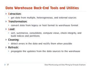 Data Warehouse Back-End Tools and Utilities
    Extraction:
        get data from multiple, heterogeneous, and external sources
    Transformation:
        convert data from legacy or host format to warehouse format
    Load:
        sort, summarize, consolidate, compute views, check integrity, and
         build indices and partitions
    Cleaning:
        detect errors in the data and rectify them when possible
    Refresh:
        propagate the updates from the data sources to the warehouse



    57                                  Data Warehousing and Data Mining by Kritsada Sriphaew
 