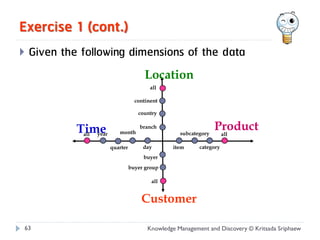 Exercise 1 (cont.)
   Given the following dimensions of the data
                                        Location
                                           all

                                     continent

                                      country


             Time
              all year      month
                                       branch
                                                     subcategory
                                                                   Product
                                                                    all

                         quarter        day        item     category
                                        buyer
                                   buyer group

                                           all


                                       Customer

63                                        Knowledge Management and Discovery © Kritsada Sriphaew
 
