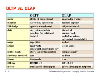 OLTP vs. OLAP
                     OLTP                             OLAP
users                clerk, IT professional           knowledge worker
function             day to day operations            decision support
DB design            application-oriented             subject-oriented
data                 current, up-to-date              historical,
                     detailed, flat relational        summarized,
                     isolated                         multidimensional
                                                      integrated, consolidated
usage                repetitive                       ad-hoc
access               read/write                       lots of scans
                     index/hash on primary key
unit of work         short, simple transaction        complex query
# records accessed   tens                             millions
#users               thousands                        tens
DB size              100MB-GB                         100GB-TB
metric               transaction throughput           query throughput, response
9                                       Data Warehousing and Data Mining by Kritsada Sriphaew
 