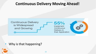 13
• Why is that happening?
Continuous Delivery Moving Ahead!
 