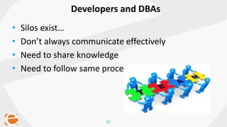 24
• Silos exist…
• Don’t always communicate effectively
• Need to share knowledge
• Need to follow same procedures & best practices
Developers and DBAs
 