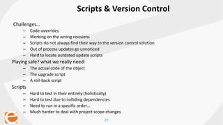 29
Scripts & Version Control
Challenges…
– Code-overrides
– Working on the wrong revisions
– Scripts do not always find their way to the version control solution
– Out of process updates go unnoticed
– Hard to locate outdated update scripts
Playing safe? what we really need:
– The actual code of the object
– The upgrade script
– A roll-back script
Scripts
– Hard to test in their entirely (holistically)
– Hard to test due to colliding dependencies
– Need to run in a specific order…
– Much harder to deal with project scope changes
 
