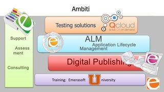 Ambiti
Testing solutions
Training: Emerasoft niversity
 