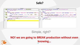 42
Safe?
Simple, right?
NO! we are going to BREAK production without even
knowing…
 