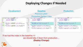 46
Deploying Changes if Needed
Development Baseline
Previous Label /
Production Golden Copy
Production
If we had the index in the baseline =>
we should take it down from production…
(Deploy Change)
 