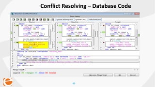 49
Conflict Resolving – Database Code
 
