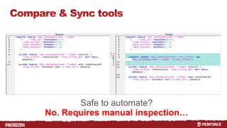 # 
Safe to automate? 
No. Requires manual inspection… 
 