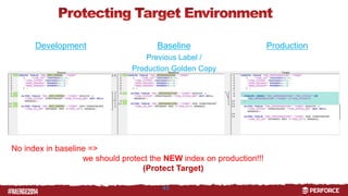 Development Baseline 
Previous Label / 
Production Golden Copy 
# 45 
Production 
No index in baseline => 
we should protect the NEW index on production!!! 
(Protect Target) 
 