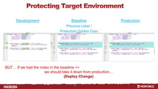 Development Baseline 
Previous Label / 
Production Golden Copy 
# 46 
Production 
BUT… If we had the index in the baseline => 
we should take it down from production… 
(Deploy Change) 
 