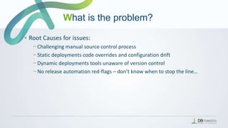 What is the problem?
▪ Root Causes for issues:
− Challenging manual source control process
− Static deployments code overrides and configuration drift
− Dynamic deployments tools unaware of version control
− No release automation red-flags – don’t know when to stop the line…
 