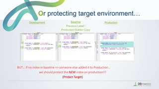 Development Baseline
Previous Label /
Production Golden Copy
Production
BUT… If no index in baseline => someone else added it to Production…
we should protect the NEW index on production!!!
(Protect Target)
Or protecting target environment…
 